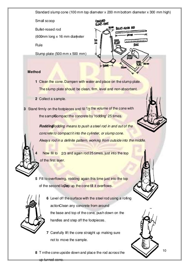 Double penetration squirt Wbm platform vibrator